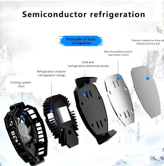 Hyper Chill Mobile Radiator